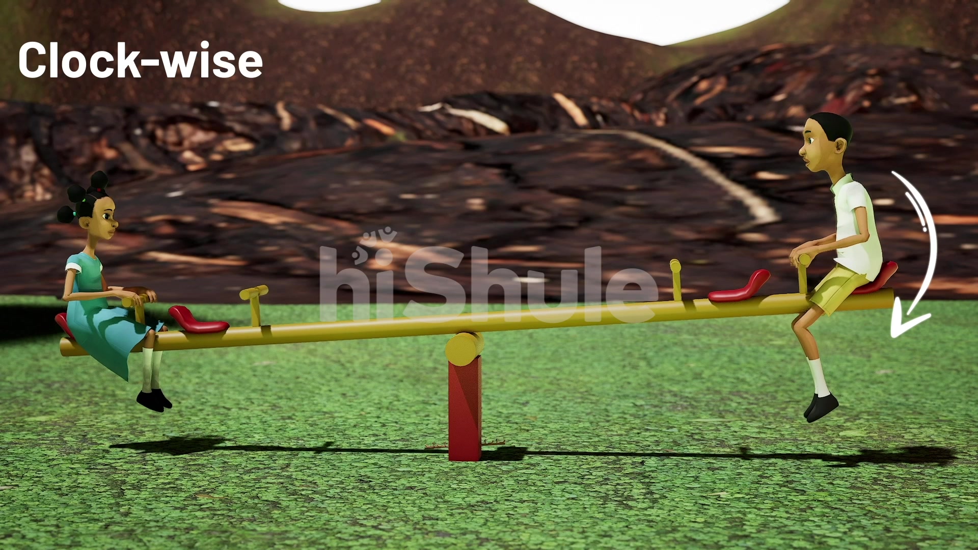 CLOCKWISE AND ANTI CLOCKWISE