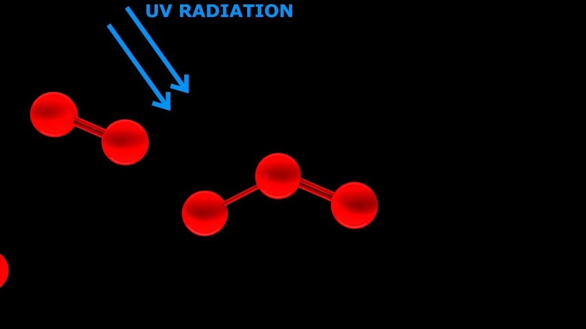 OZONE DEPLETION
